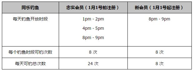 易边再战，弗拉霍维奇脚后跟妙传助攻拉比奥特制胜，基耶萨破门被吹。